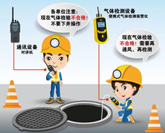 柘荣有限空间安全作业操作规程